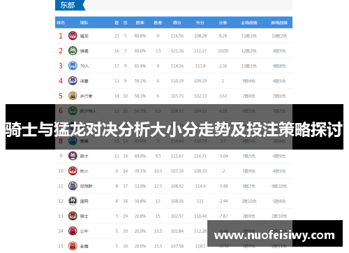 骑士与猛龙对决分析大小分走势及投注策略探讨