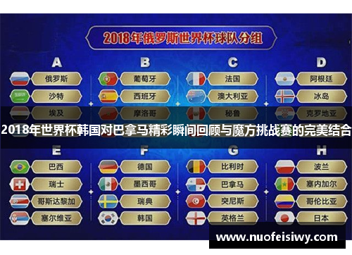 2018年世界杯韩国对巴拿马精彩瞬间回顾与魔方挑战赛的完美结合
